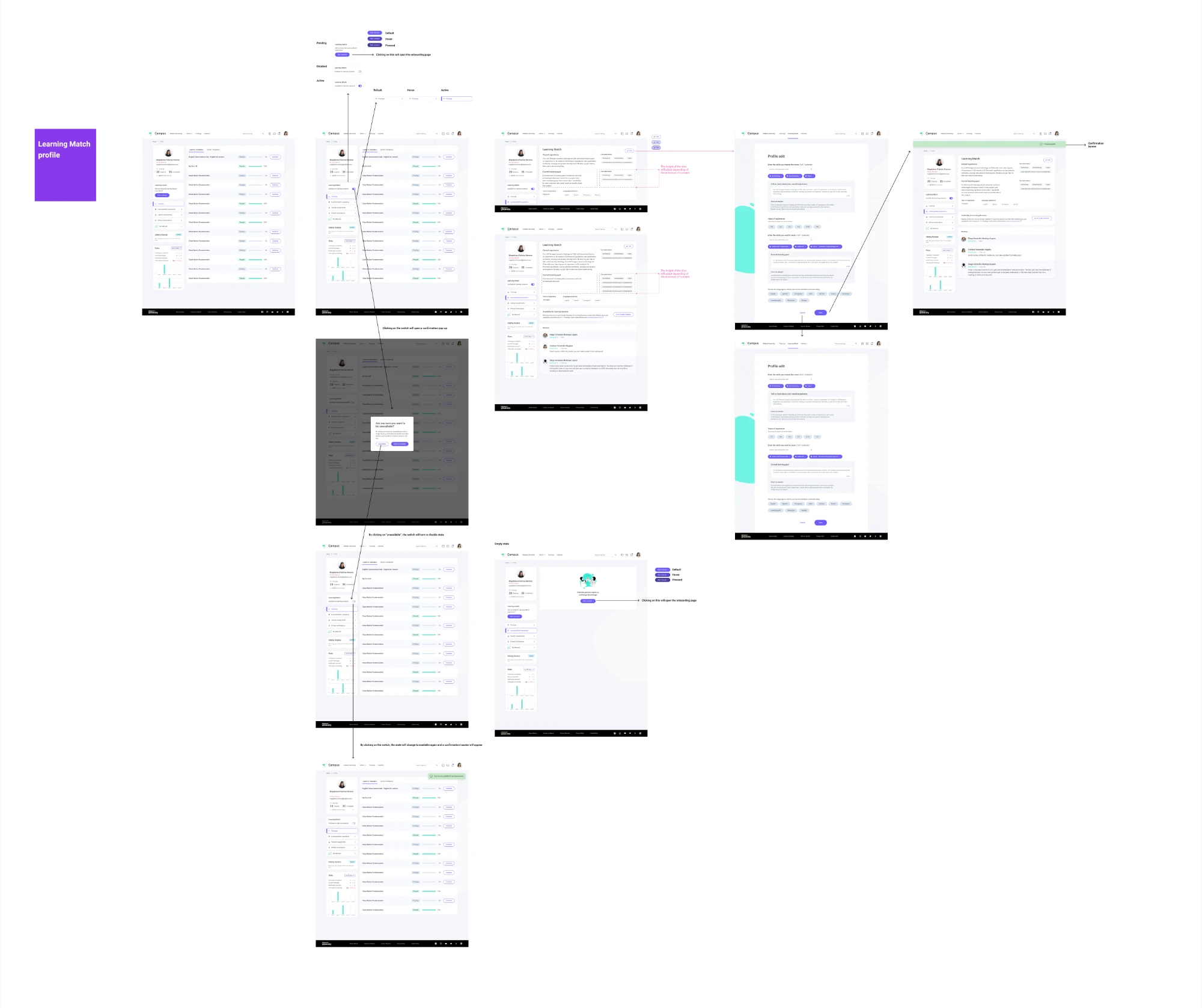 Learning Match profile screen flow: availability switch states, profile editing and empty state