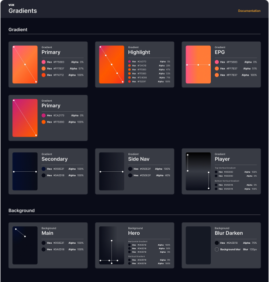 ViX design system components: content cards with gradients