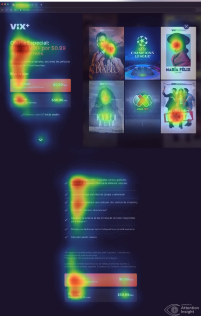 Heatmap over the ViX+ screen showing where attention concentrates